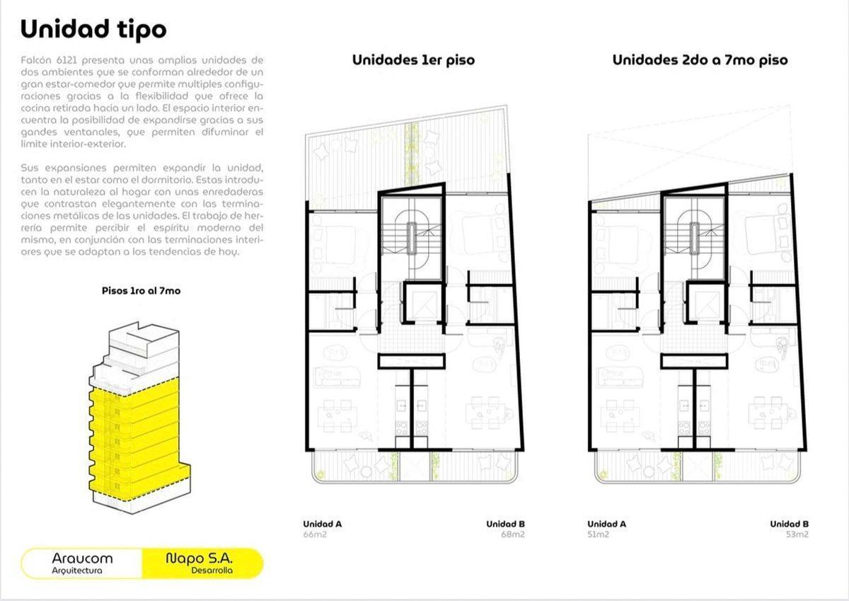 Foto de Venta Dto 2amb-Semi Piso-Patio a mts Pza Los Andes, imagen 1