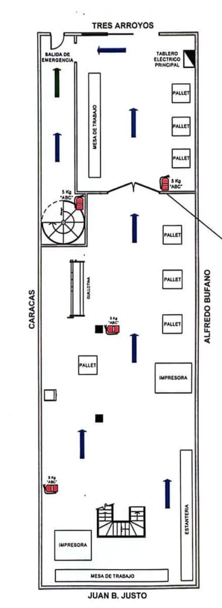 Plano 3