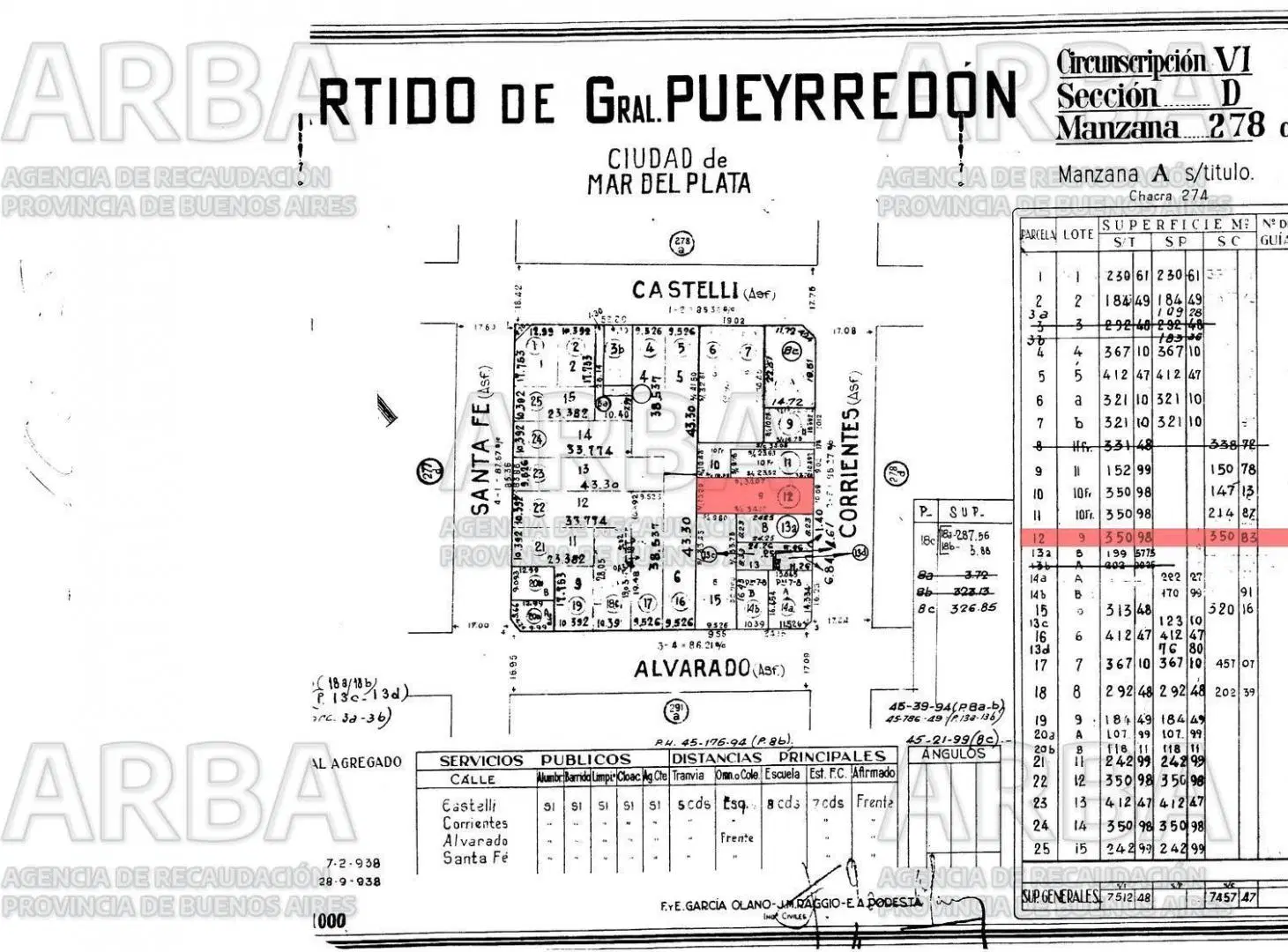 Venta - Lote - Apto desarrollo - Zona Chauvín 3