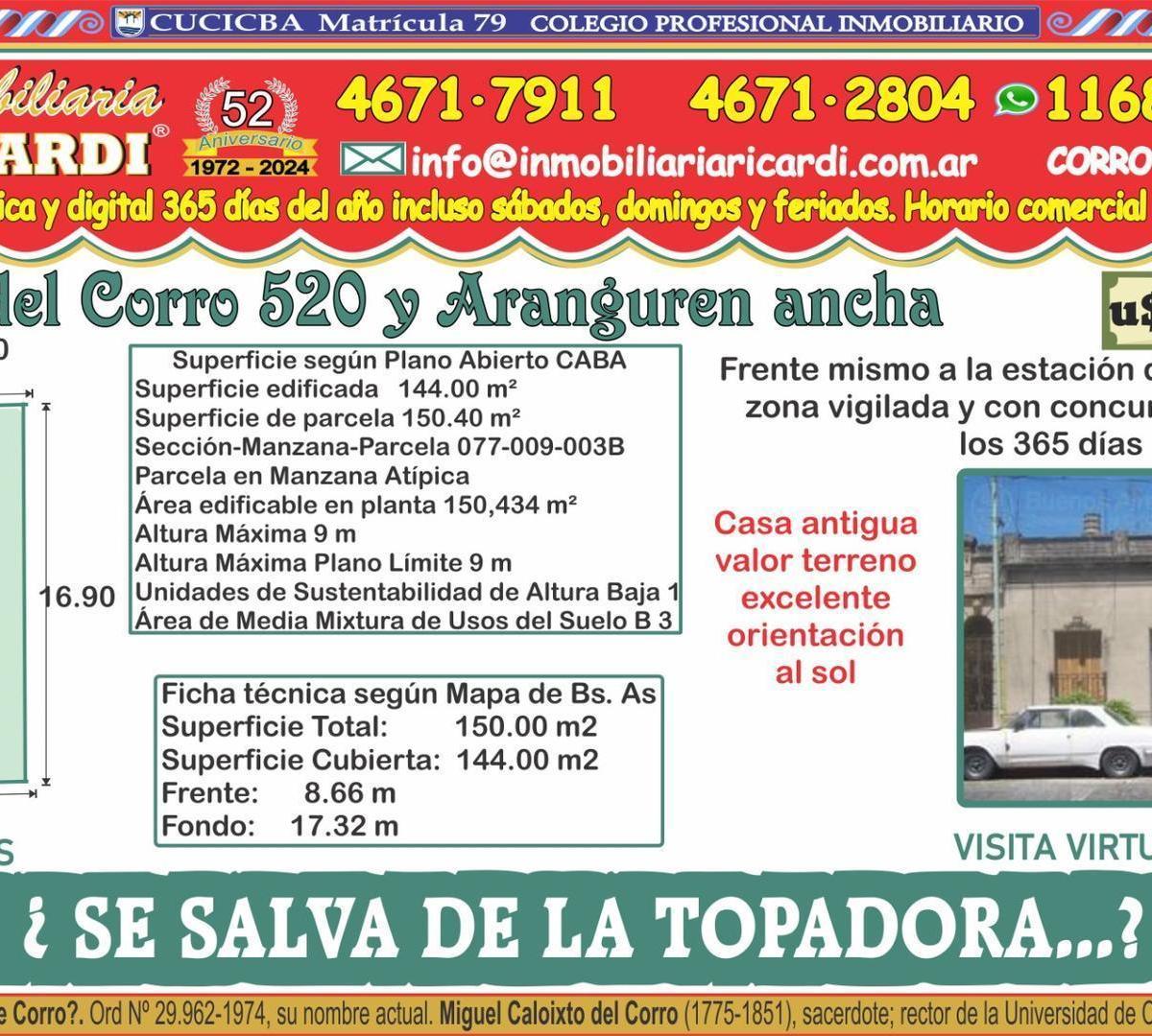 Propiedad en Argentina