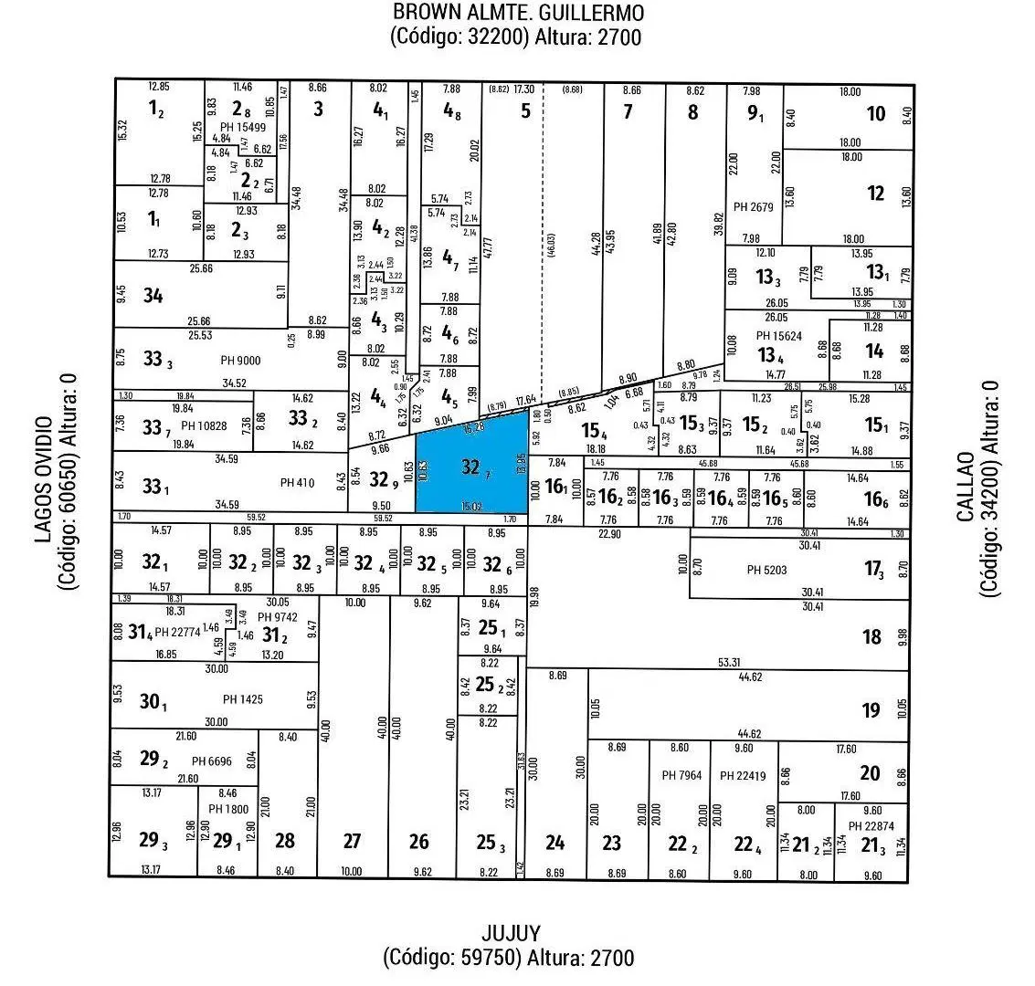 Ov. Lagos 55 - Oportunidad de inversión en Rosario – Terreno de 185 m² con amplio frente 4