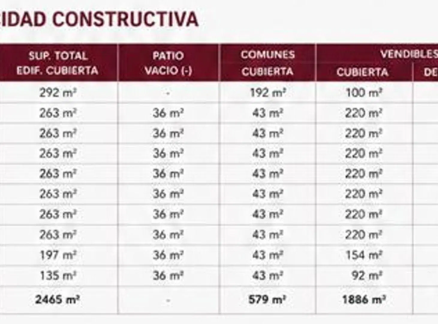Plano 3