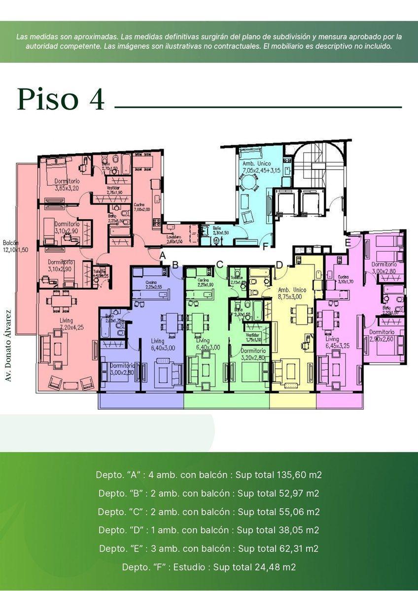 Plano 7