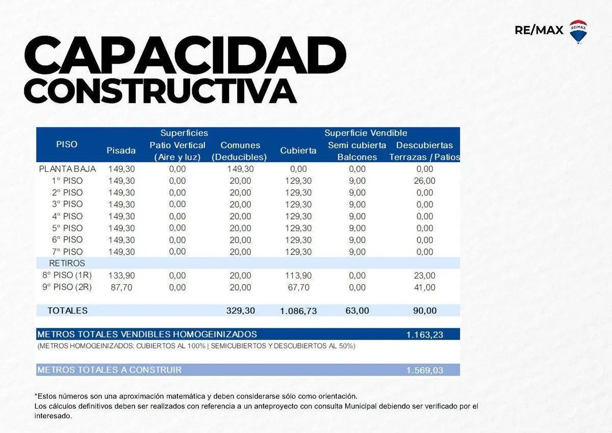 Plano 3