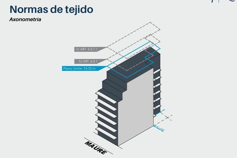 Foto de Terreno en Venta en Capital Federal, Palermo, imagen 2