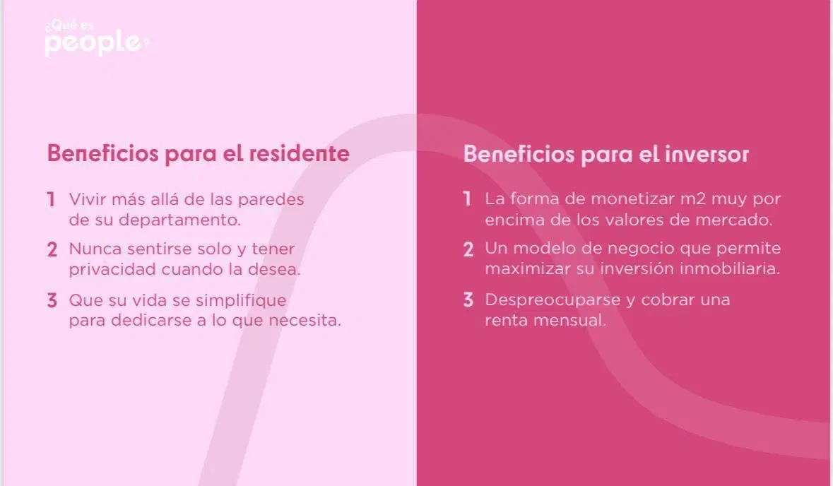 Piso 7 - Emprendimiento en San Telmo -  Departamento con Balcón y Amenities 5