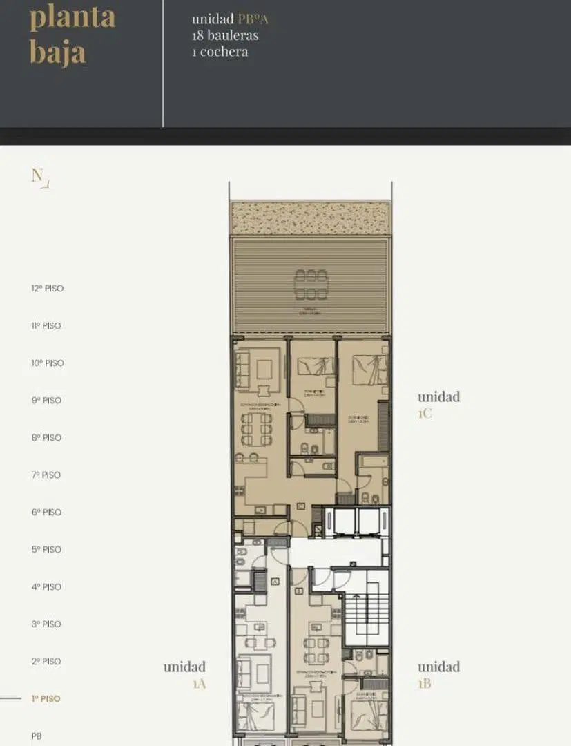 Plano 3