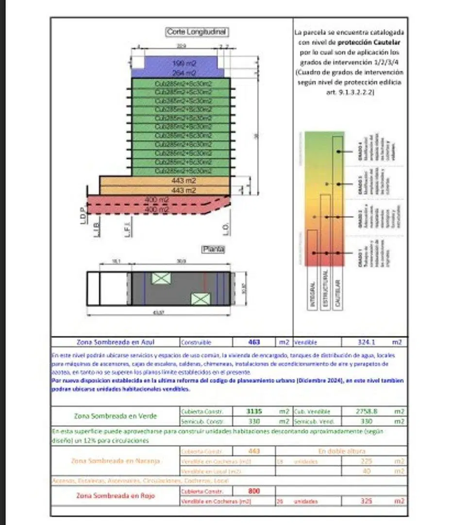 Plano 3