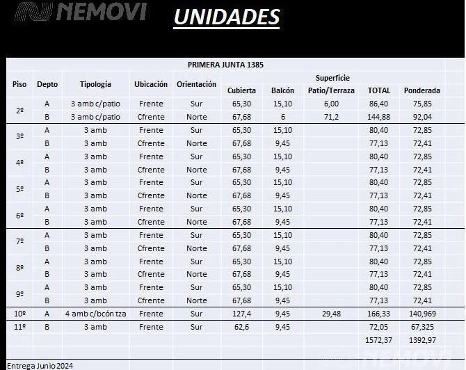 Plano 4