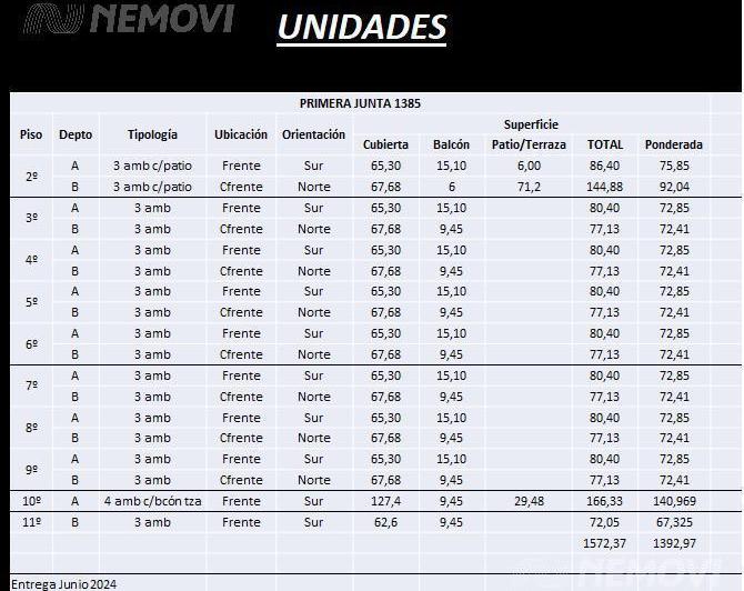 Plano 4