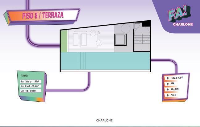 Venta Departamento en la mejor zona de Chacarita en Pozo Piso 3