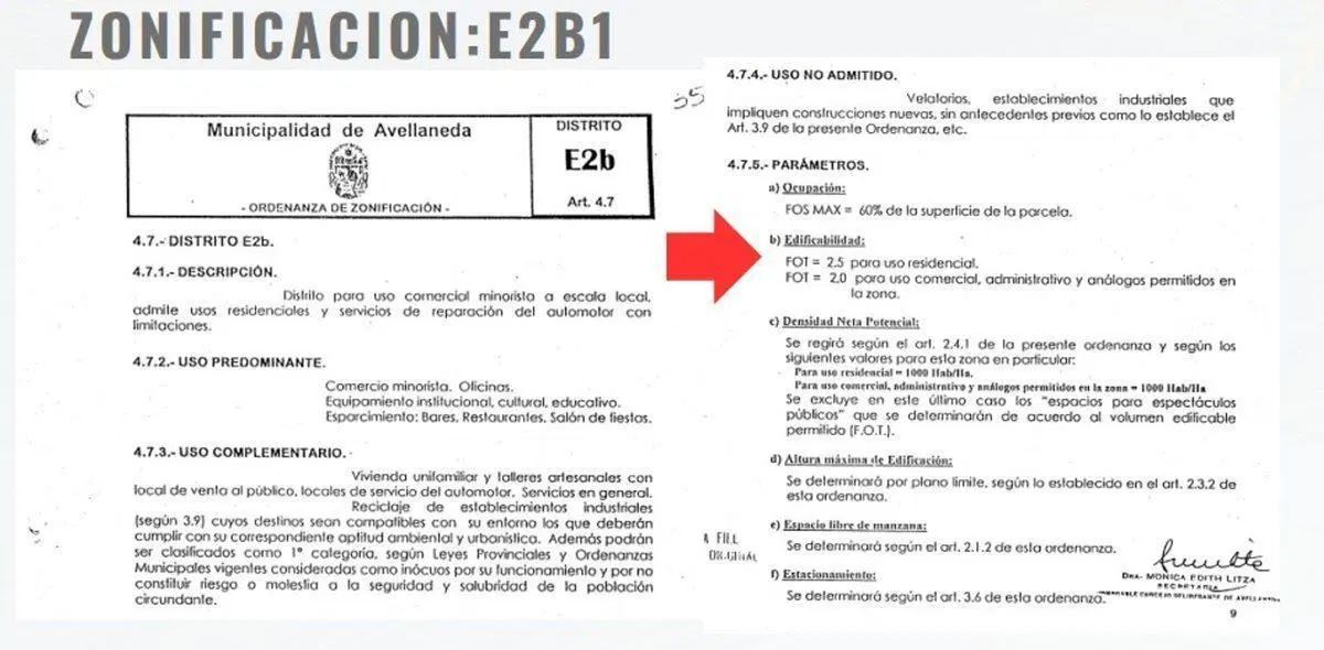 VENTA LOTE EN AVELLANEDA UBICACION ESTRATEGICA 2