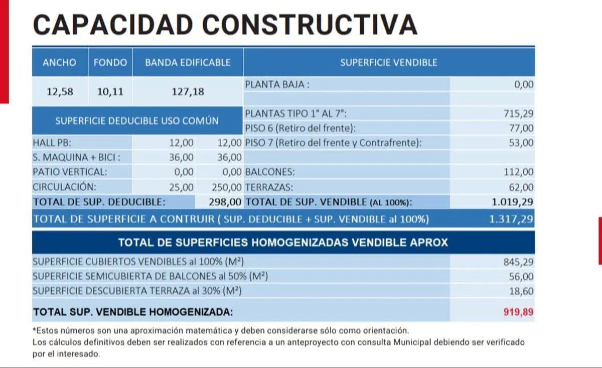 Plano 4