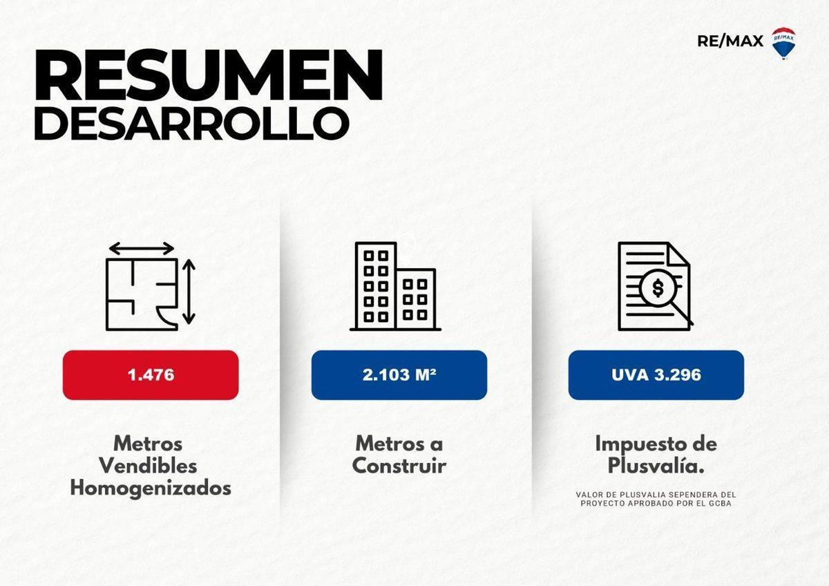 Foto de VENTA TERRENO SAN CRISTOBAL, imagen 1