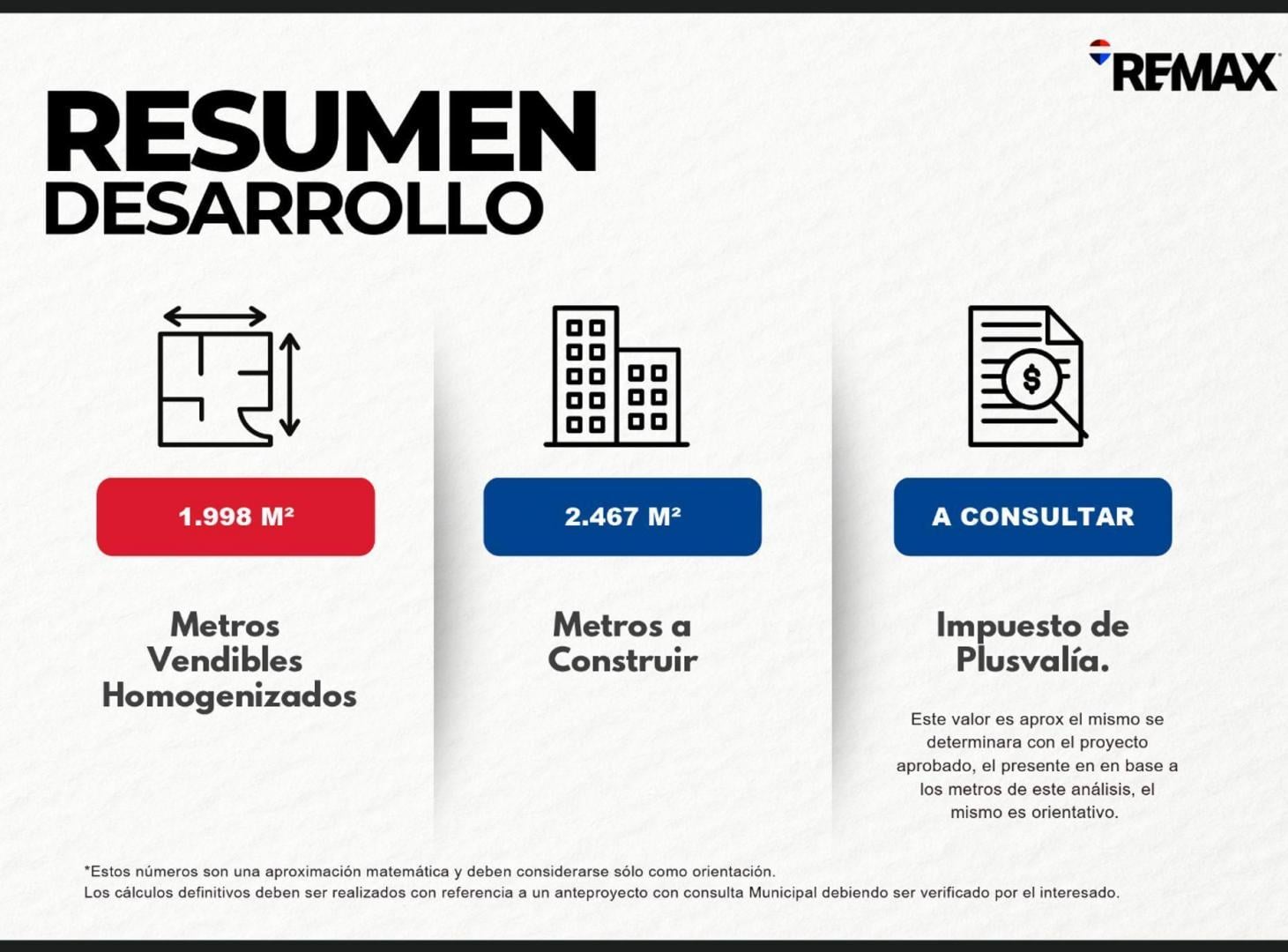 Foto de Venta Terreno USAA | PB+7 | Av. Gaona Floresta, imagen 3