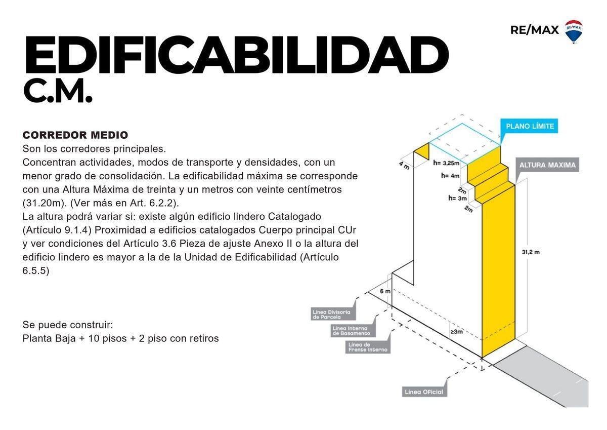 Foto de VENTA TERRENO SAN CRISTOBAL, imagen 3