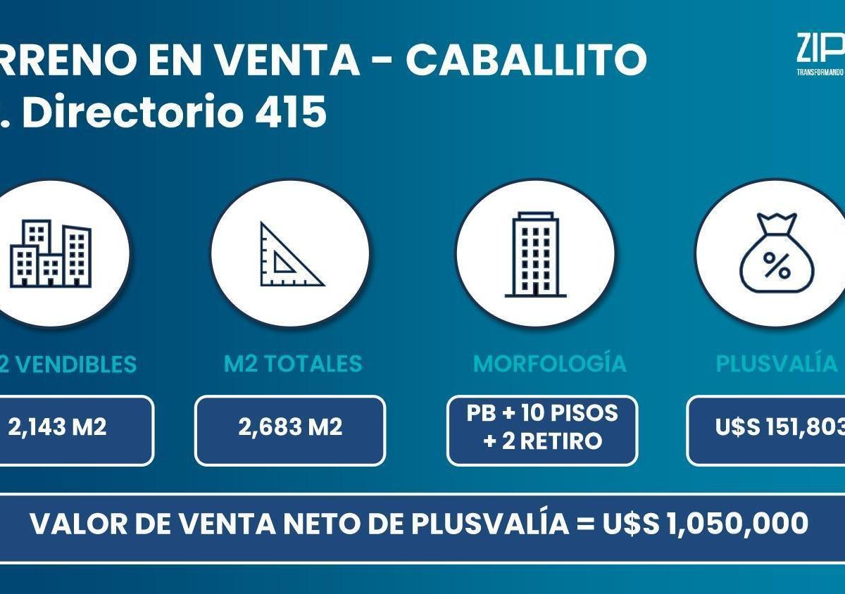 Propiedad en Argentina