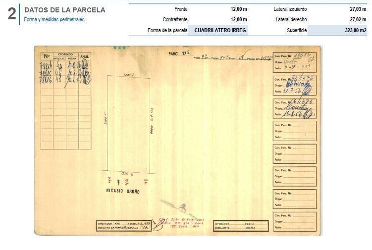 Venta de Lote en Caballito para Desarrollo Inmobiliario