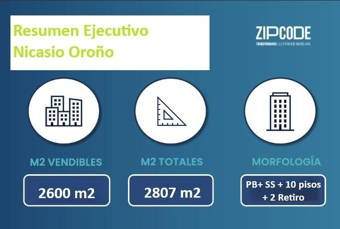 Venta de Lote en Caballito para Desarrollo Inmobiliario