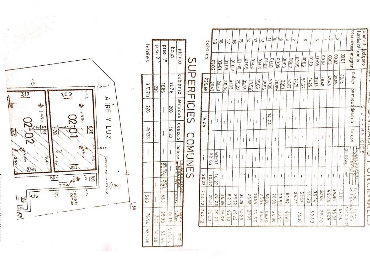 Plano 3