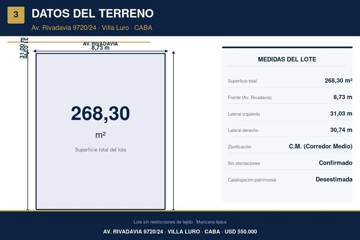 venta terreno en villa luro, para desarrollo av rivadavia 9700 2