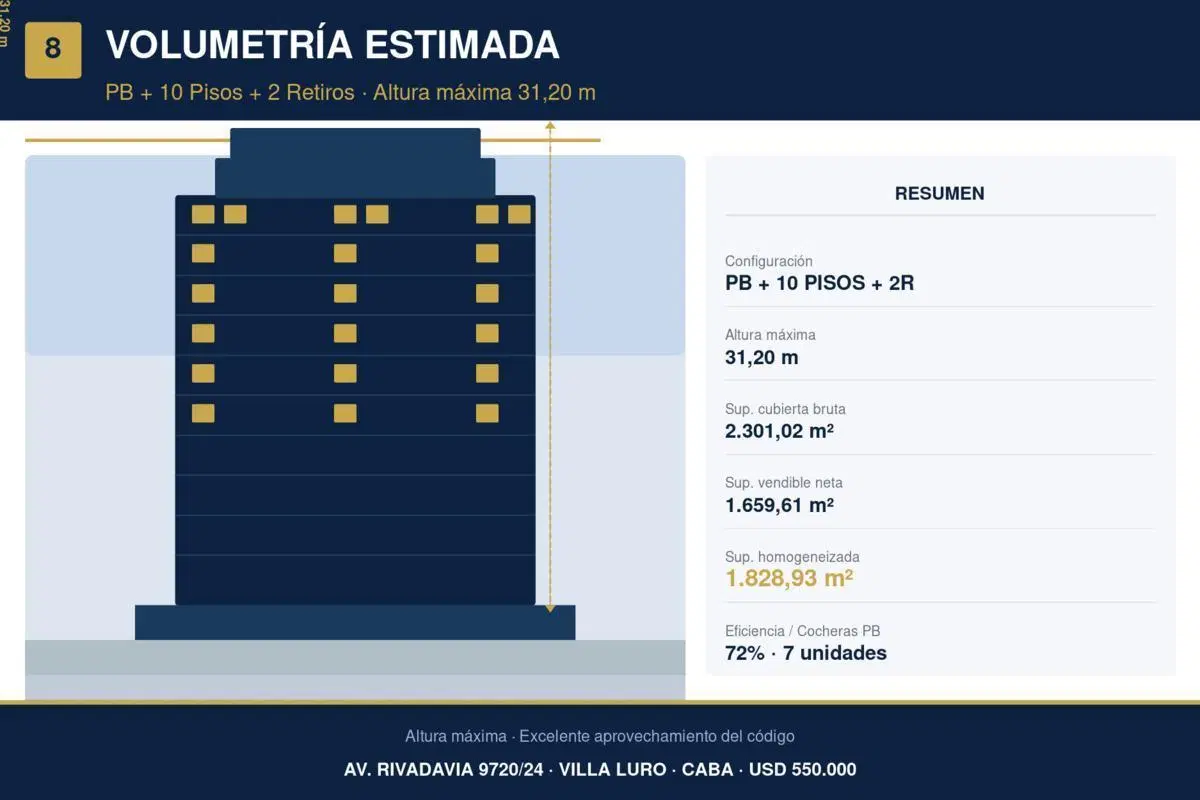 Plano 3