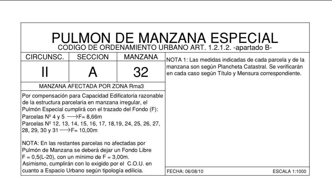 IDEAL DESARROLLADOR. Lote Rma3, La Calabria, San Isidro 2