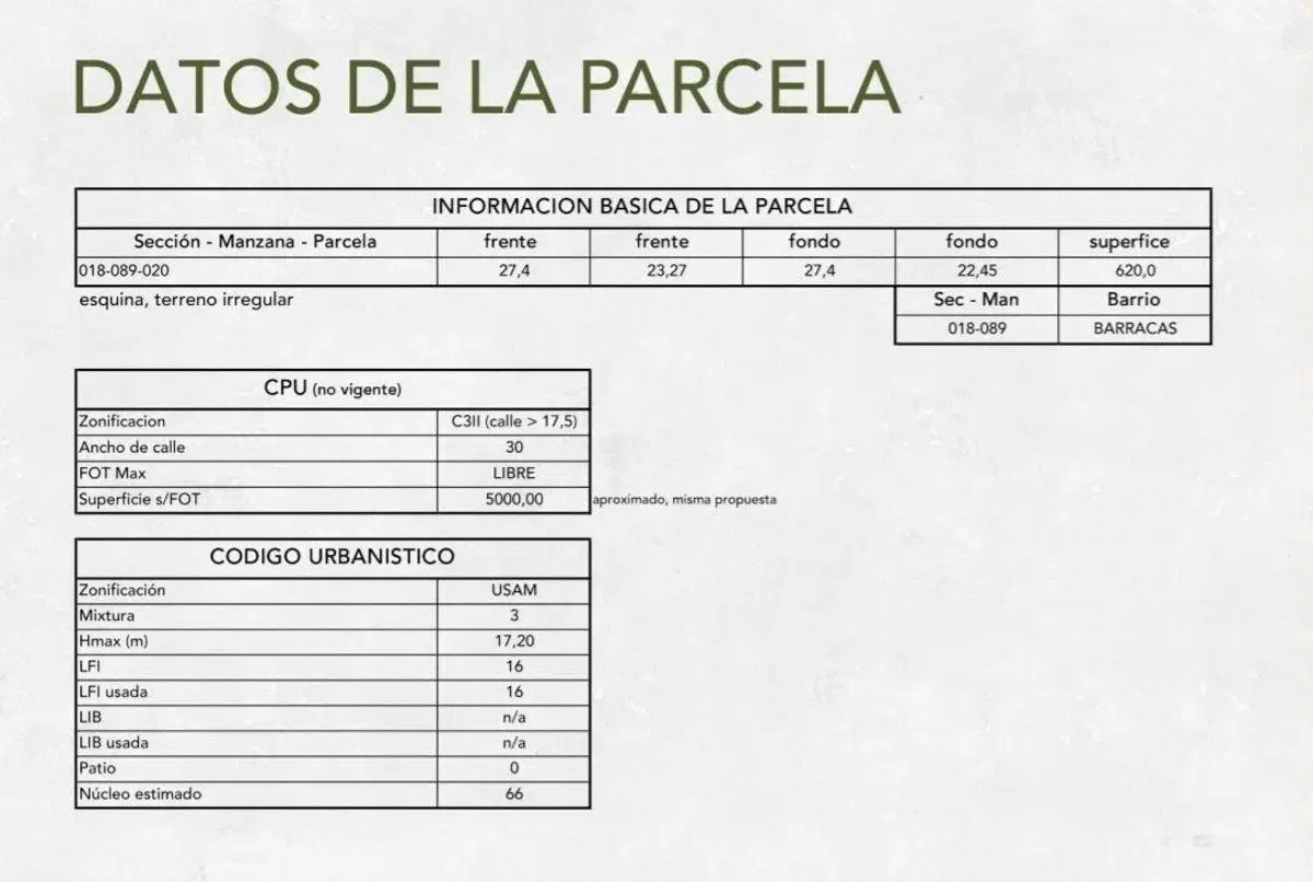 Plano 1