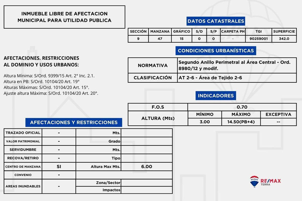 Lote en Venta para constructora