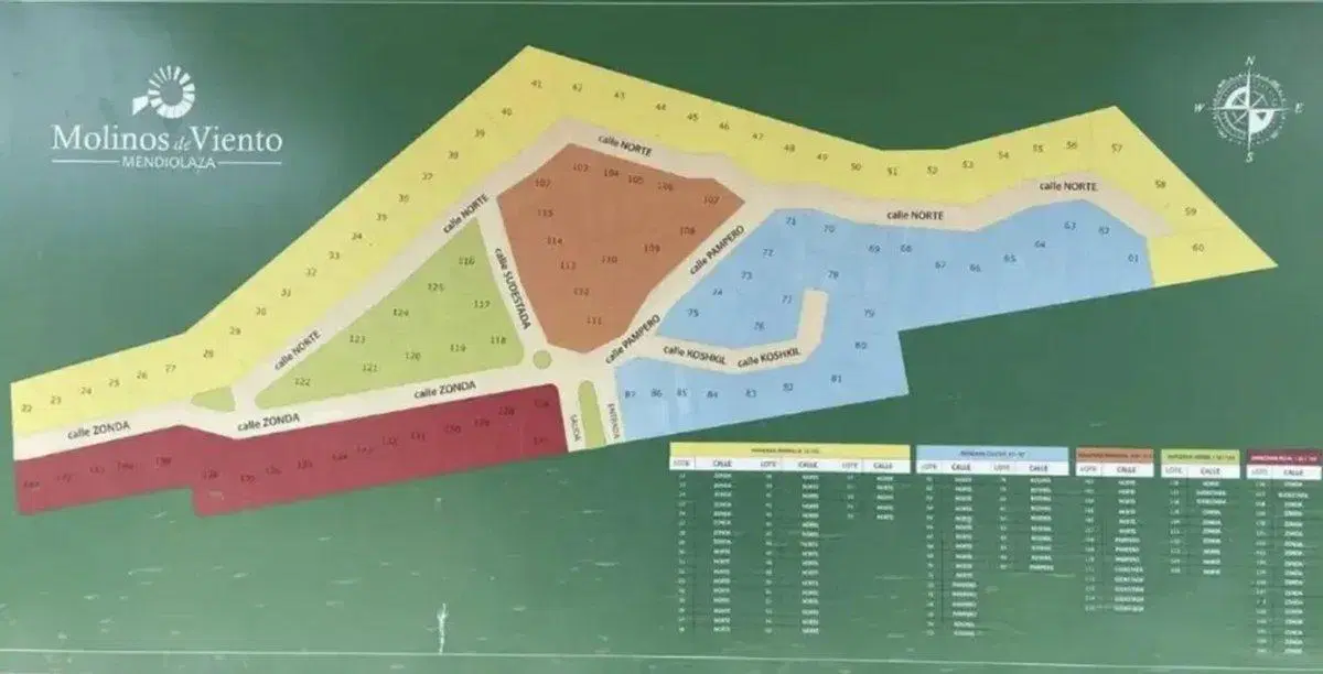 Plano 1