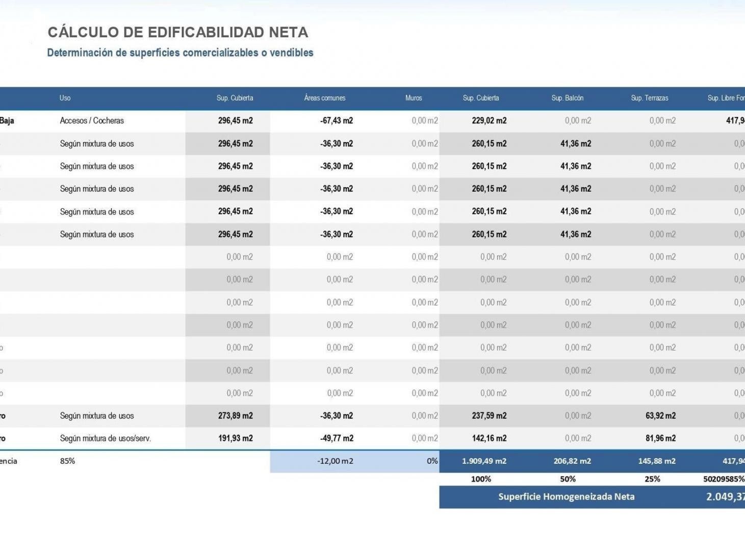 Foto de VENTA DE 2 LOTES CONTIGUOS (USAM) -VELEZ SARSFIELD, imagen 4