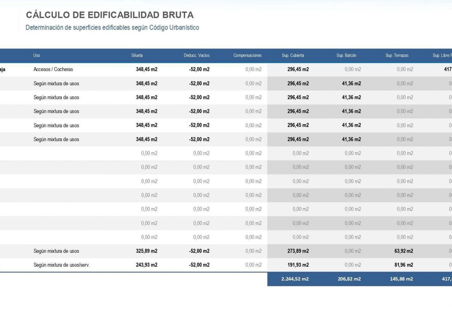 Foto de VENTA DE 2 LOTES CONTIGUOS (USAM) -VELEZ SARSFIELD, imagen 2