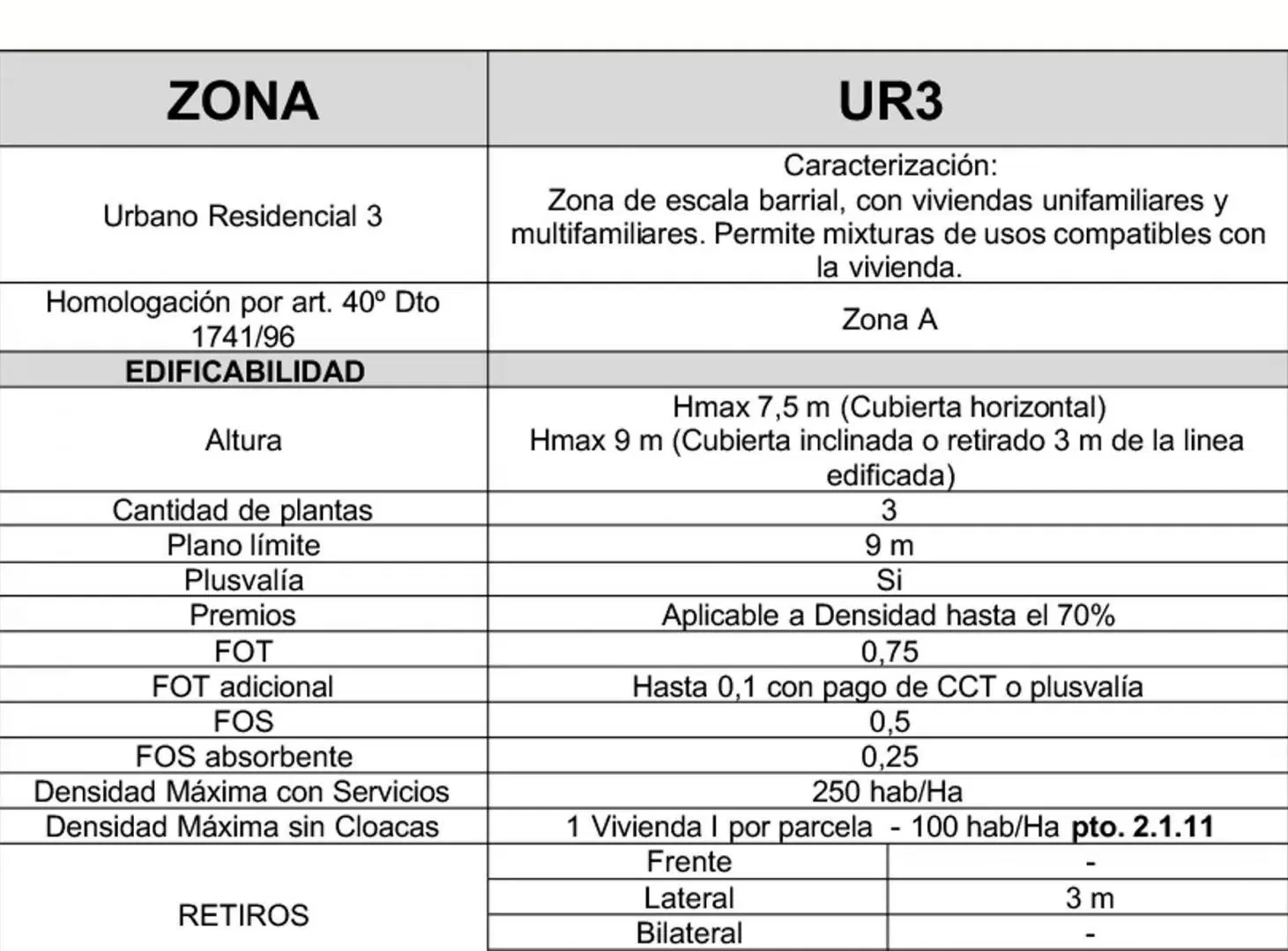 Plano 2