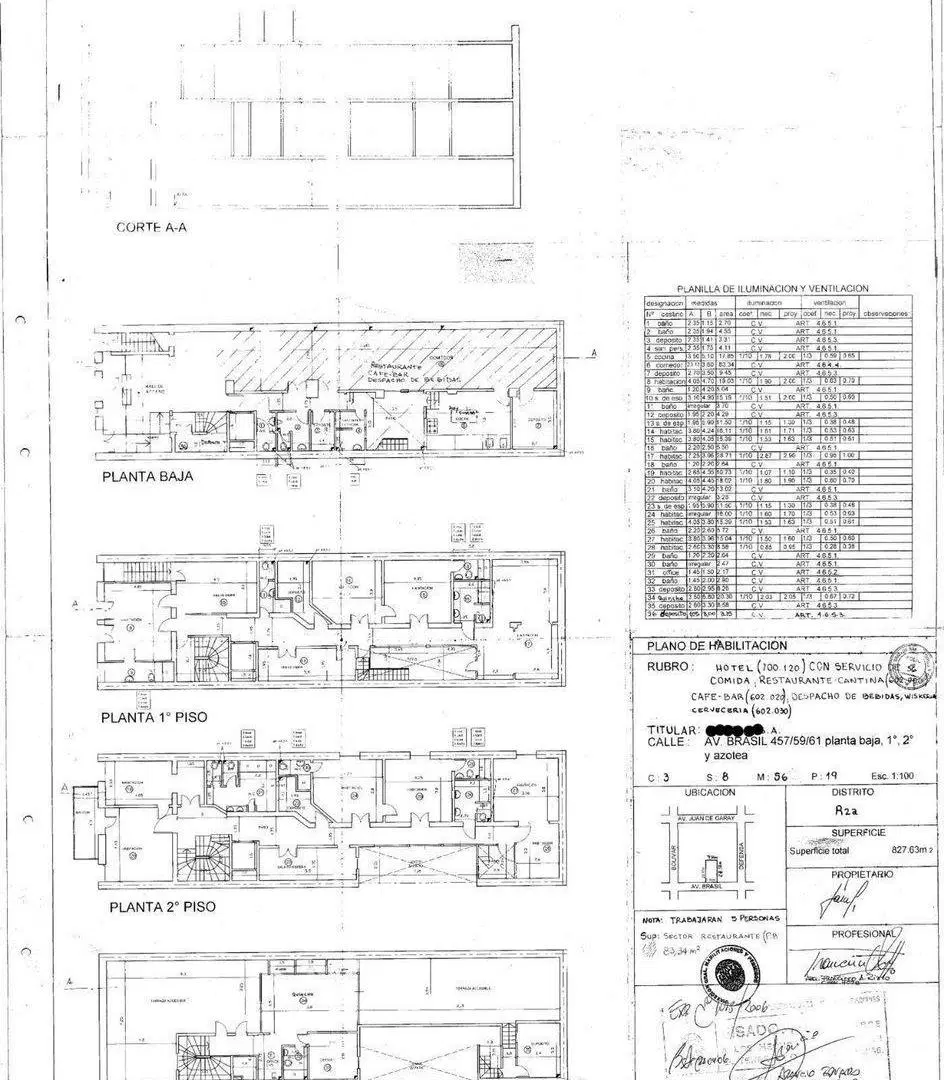 Plano 1