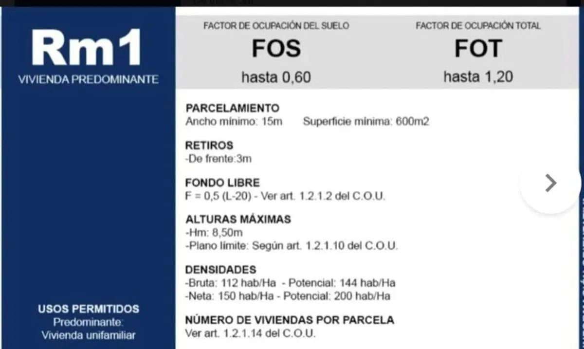 Venta Lote excelente zona Martínez San Isidro 3