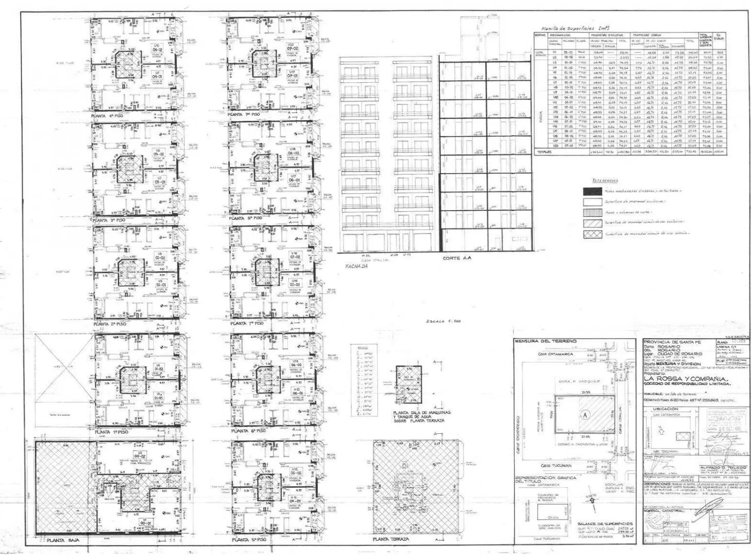 Plano 1