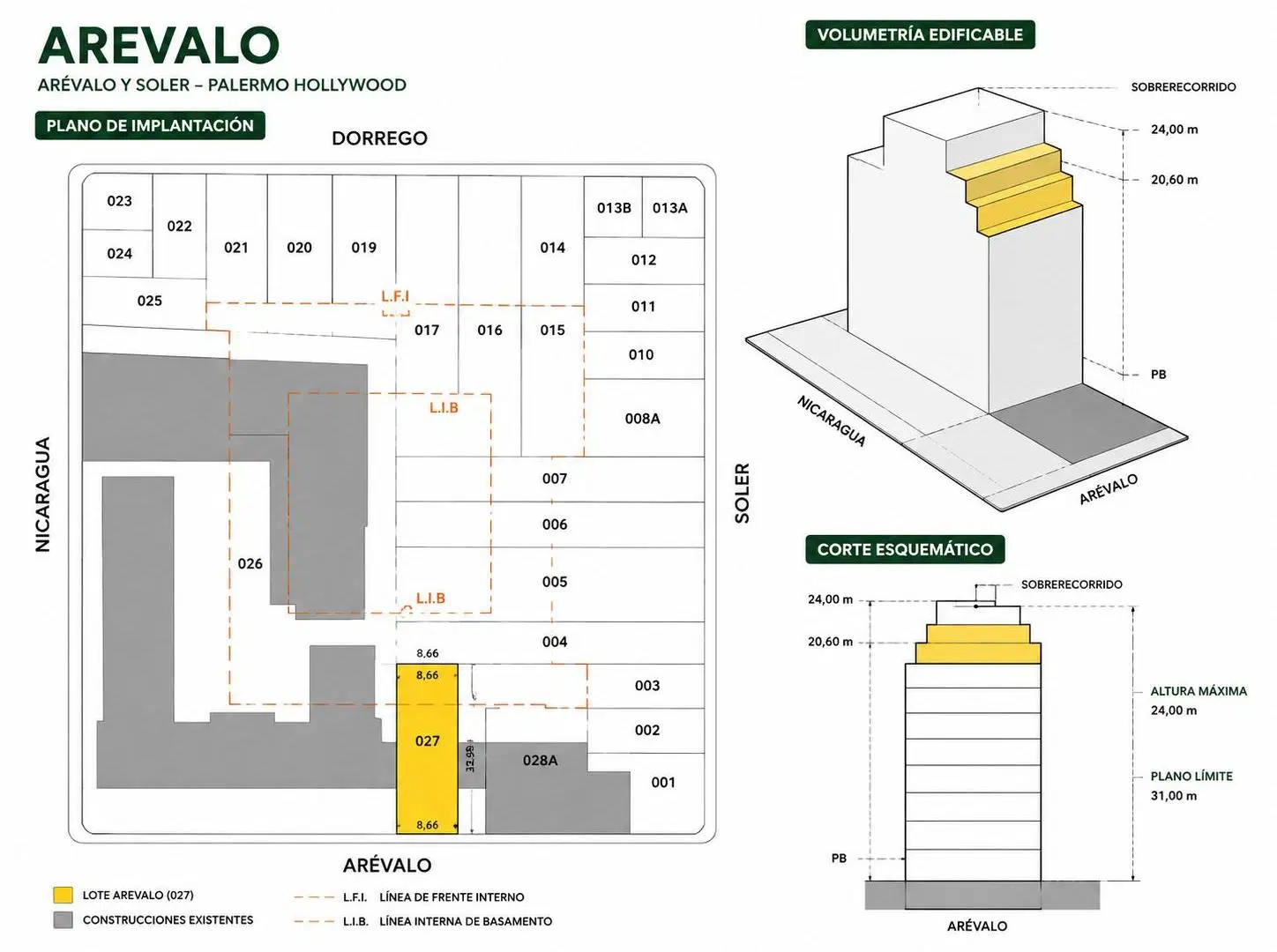 Plano 2