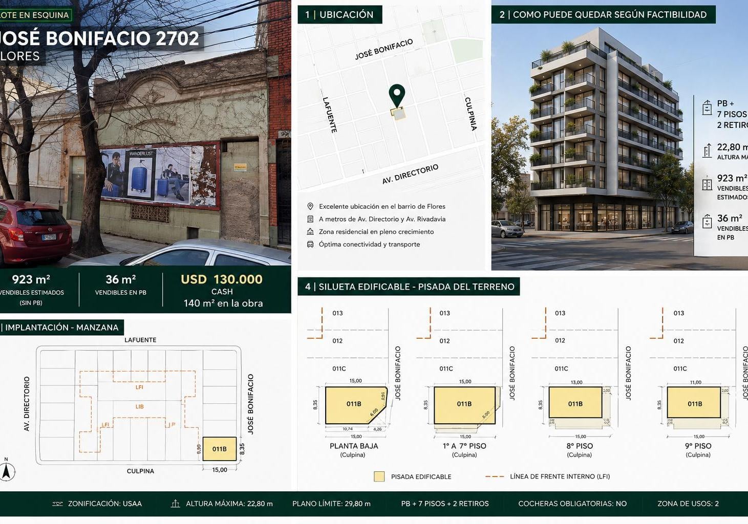 LOTE USAA EN ESQUINA | 923 m² VENDIBLES | PB + 7 PISOS + 2 RETIROS / CASH + MTS