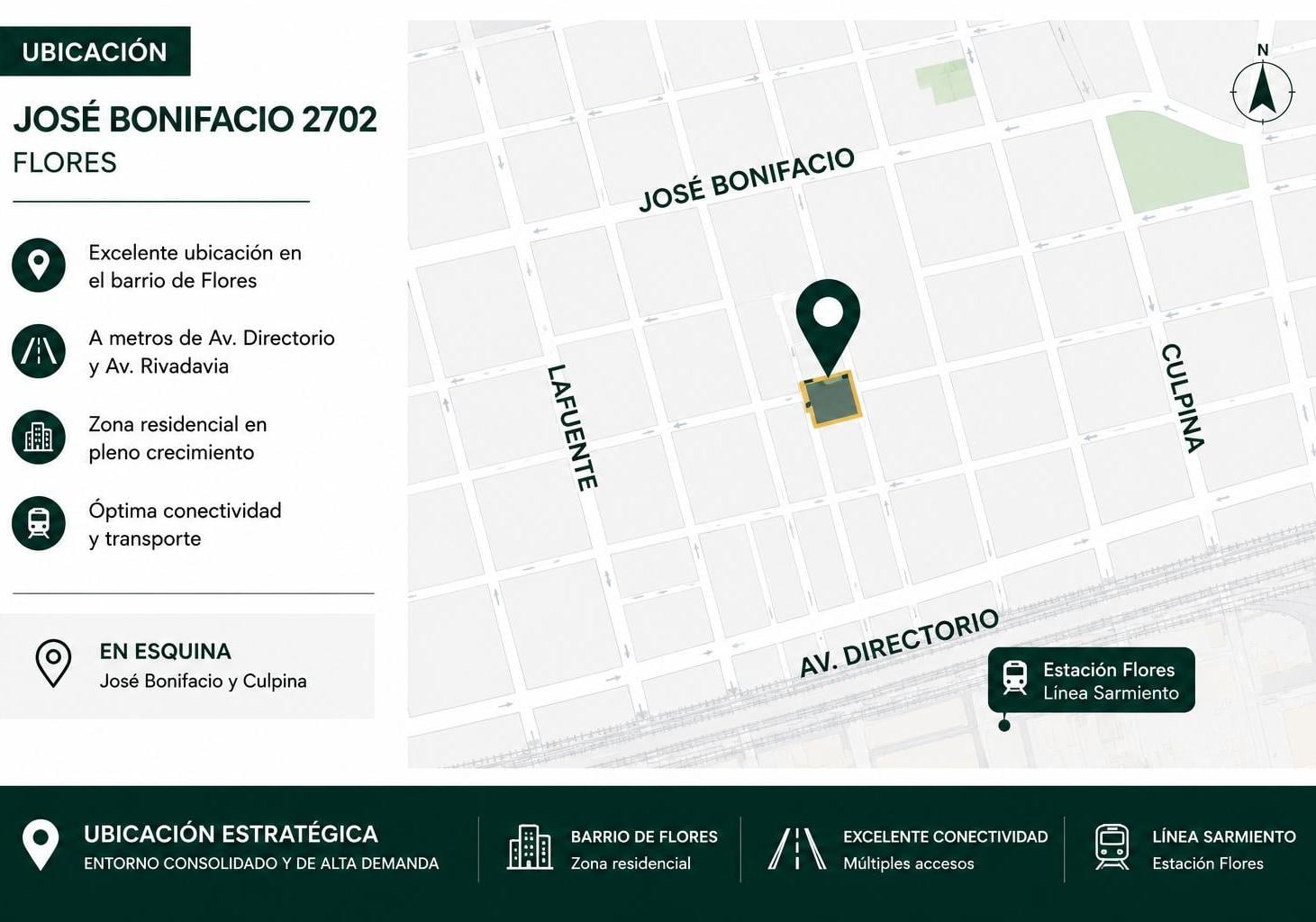 LOTE USAA EN ESQUINA | 923 m² VENDIBLES | PB + 7 PISOS + 2 RETIROS / CASH + MTS