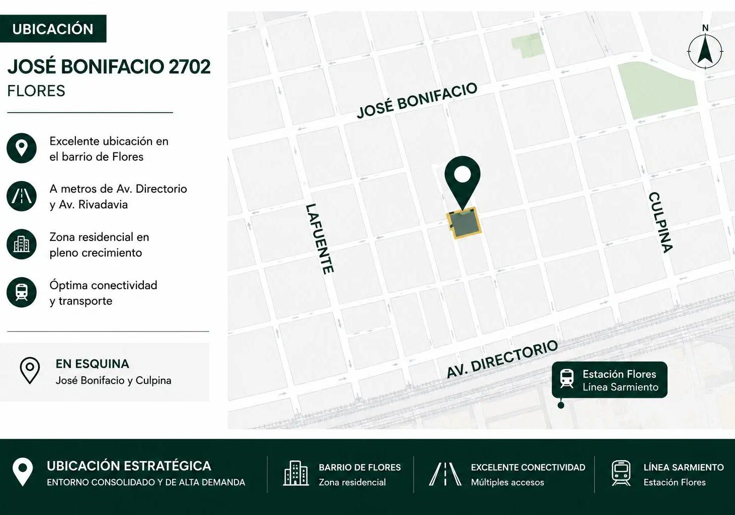 LOTE USAA EN ESQUINA | 923 m² VENDIBLES | PB + 7 PISOS + 2 RETIROS / CASH + MTS 2