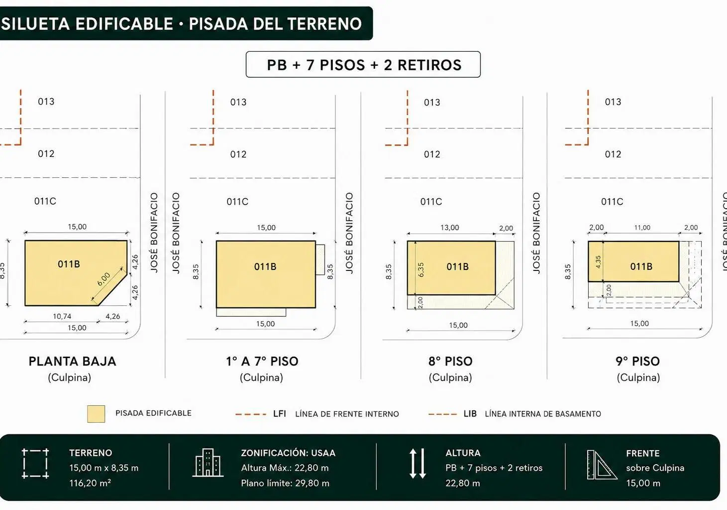 Plano 2