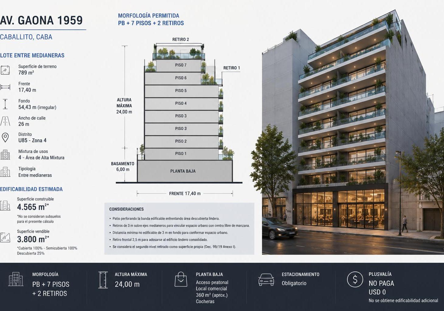 Foto de Lote en Caballito – 3.800 m² Vendibles – Av. Gaona – Acepta 50% Canje, imagen 4