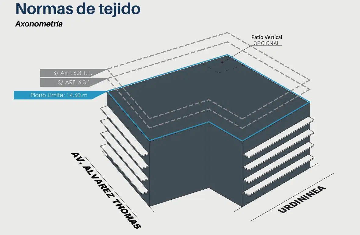 Plano 4