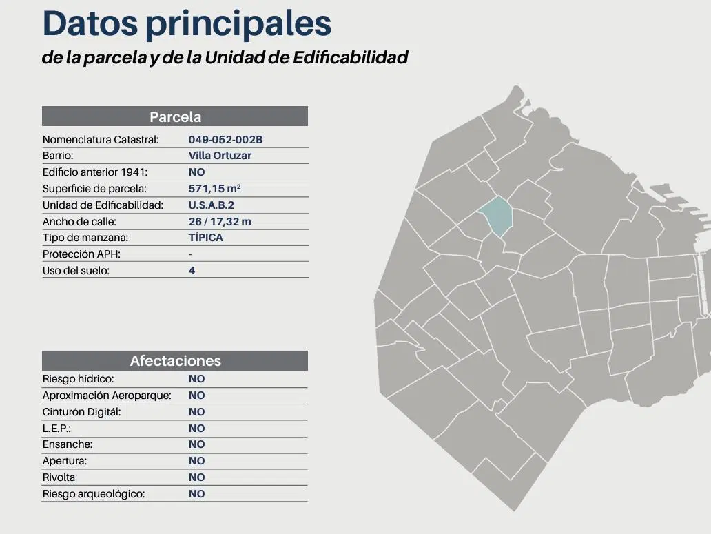 Plano 5