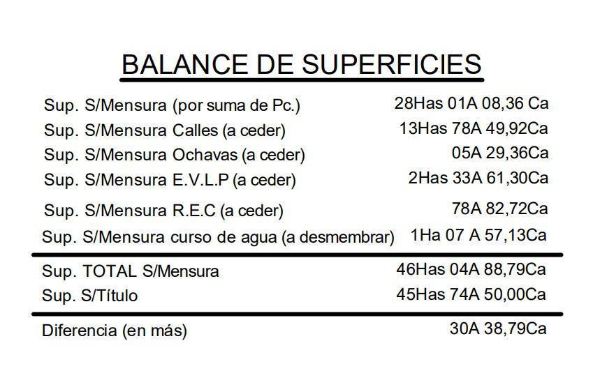 Foto de 615y122 (45 Has), imagen 5
