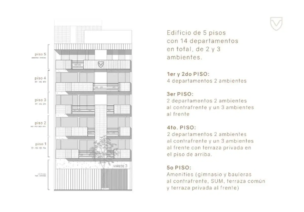 Plano 3