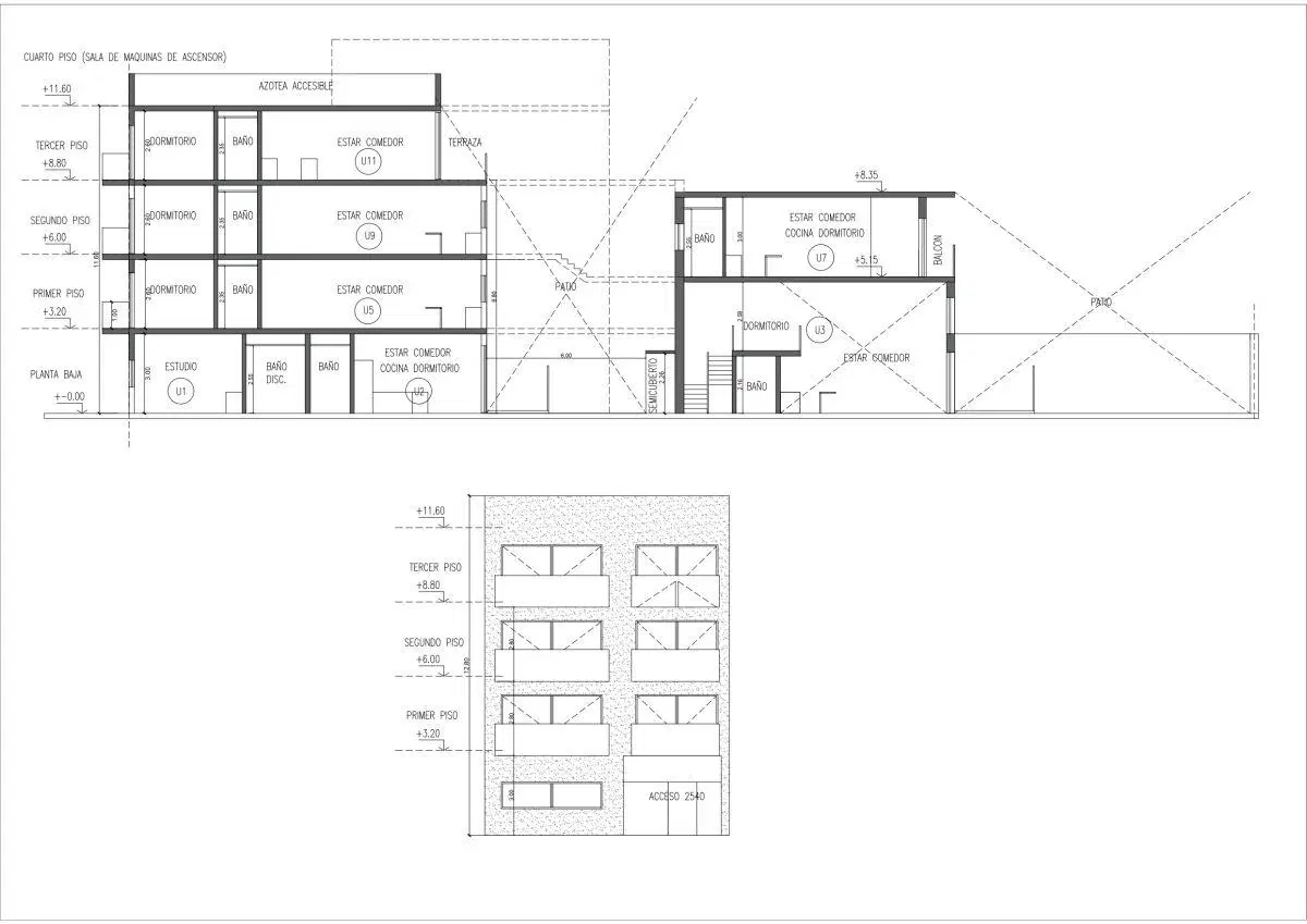 Plano 1