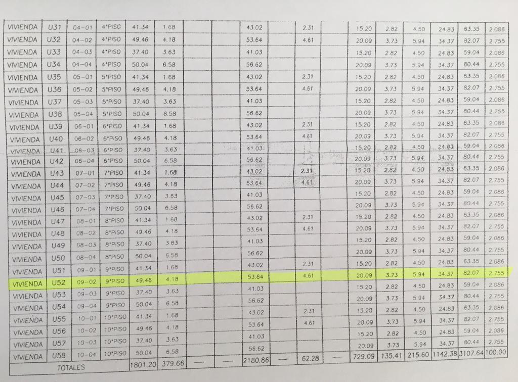 Plano 2