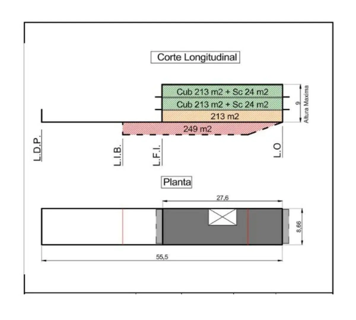 Plano 1