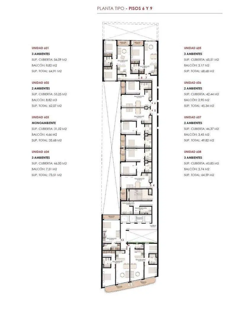 Plano 7